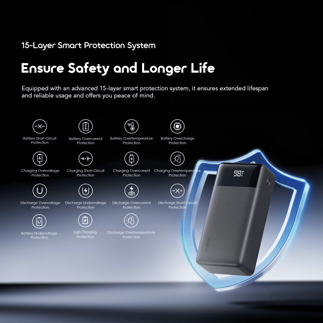 oraimo Power Bank PowerNova Q31 OPB-7300Q 08 15-Layer Smart Protection System