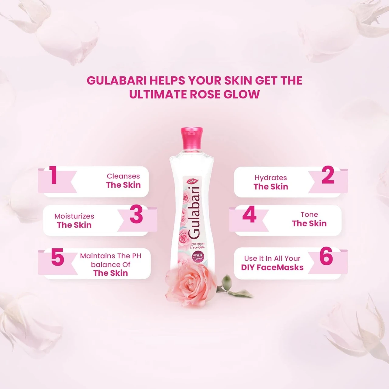 Premium Rose Water 120ml