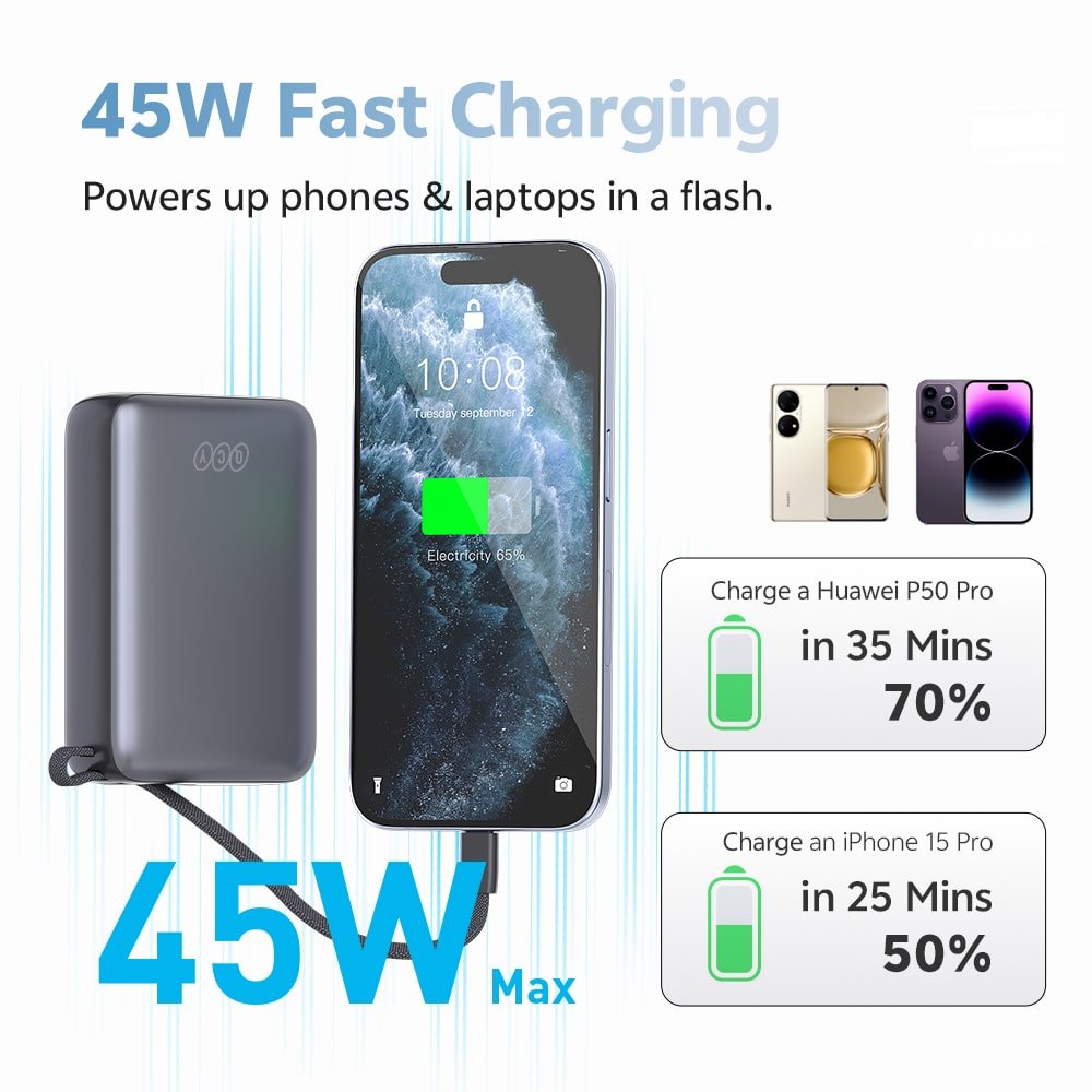 QCY PB20A 20000mAh 45W PD Fast Charging Mini Power bank feature image 4
