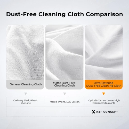 K&F Concept Camera Lens Microfiber Cleaning Cloth