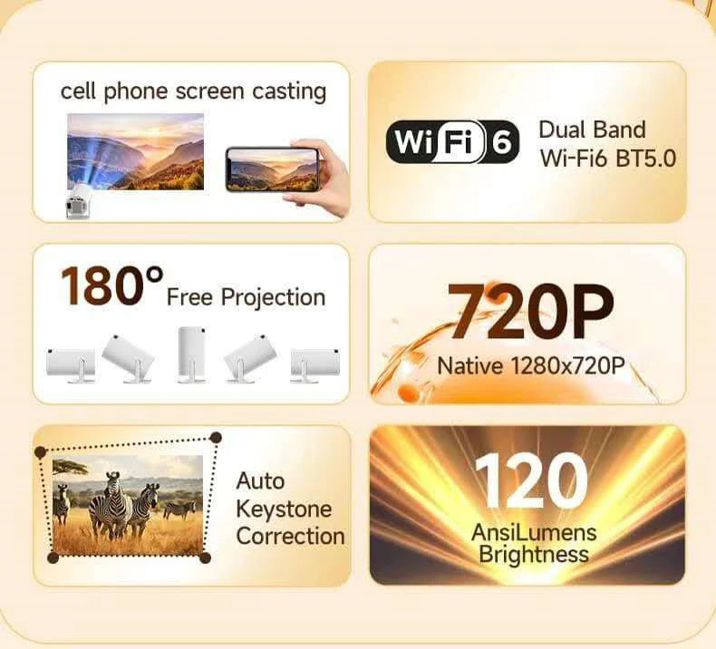 Magcubic HY300 Smart Mini Projector - 4K Supported, WiFi 6, Android OS