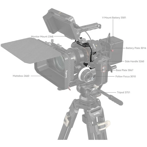 SmallRig Full Camera Cage for Sony A7IV & A7SIII MFR3667B