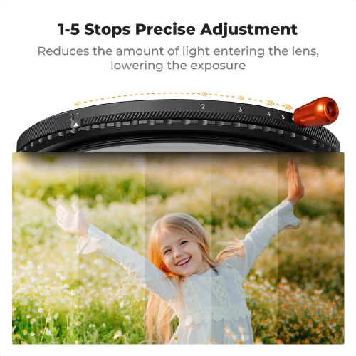 K&F Concept Nano X-Series 3-in-1 Variable Camera Lens Filter
